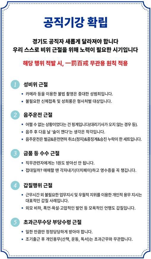 (사진=경기도 제공)