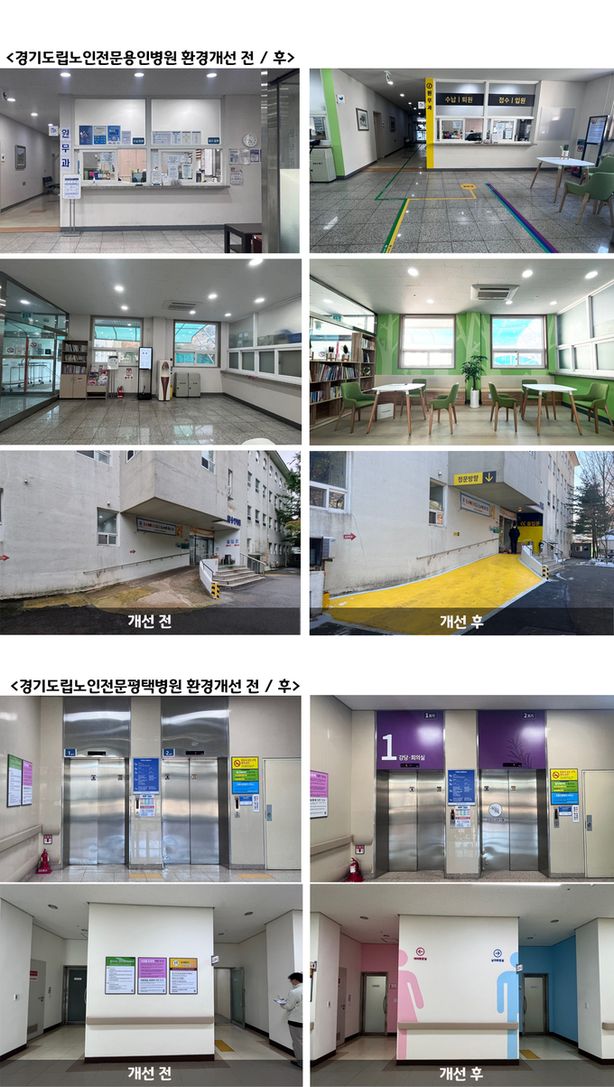 (사진=경기도 제공)