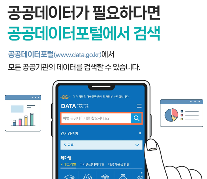  공공데이터 개방 및 확대사업 관련 이미지 .(사진=김포시 제공)