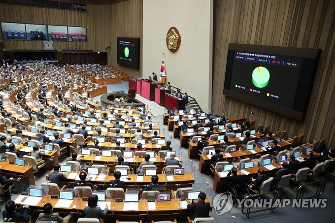24일 새벽 0시 국회 본회의에서 2023년도 예산안이 의결 통과되고 있다. ( 사진 = 연합뉴스 제공 )