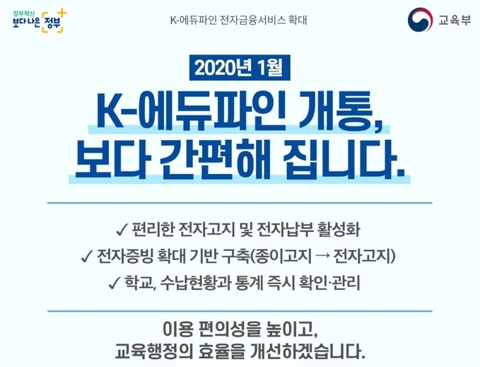  K-에듀파인 개통 당시 교육부 홍보물. (사진=교육부 제공)