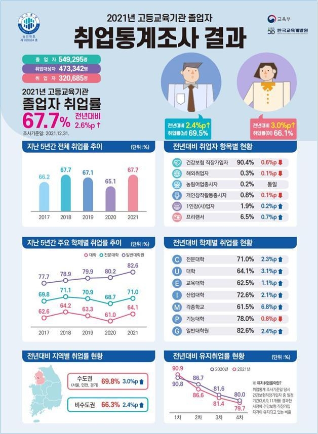 (그래픽=연합뉴스)
