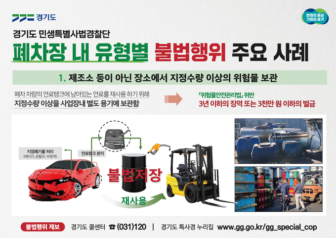 경기도 민생특별사법경찰단은 불법행위를 저지른 폐차장을 적발, 관계자 15명을 입건했다고 28일 밝혔다. (사진=경기도 제공)