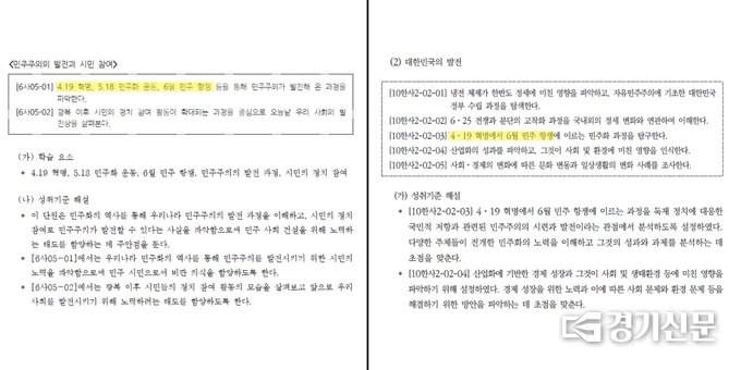  (왼쪽) 2018 사회과 교육과정. (오른쪽) 2022 개정 교육과정 갈무리.