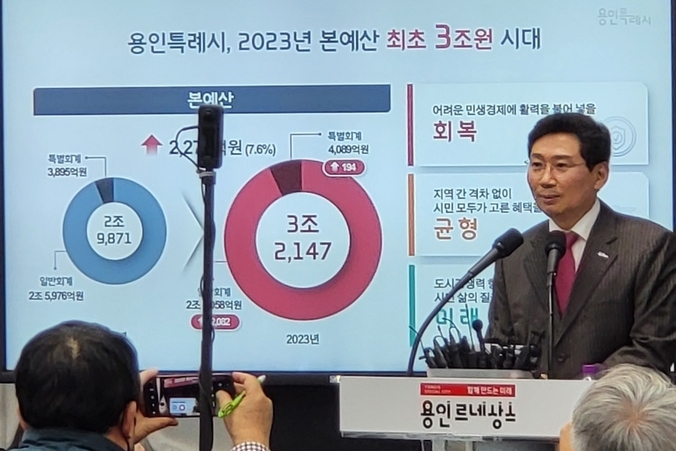 이상일 시장은 5일 시청 컨벤션홀에서 신년 맞이 언론브리핑을 열고 올 한해 시정 운영 방향과 비전을 발표하고 있다.(사진=최정용 기자)<br>