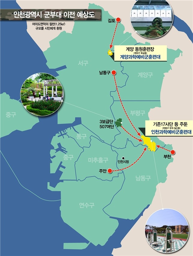 2019년 1월 인천시와 국방부가 맺은 ‘군부대 재배치 사업 업무협약’에 '다른 예상도. ( 사진 = 인천시 제공 )