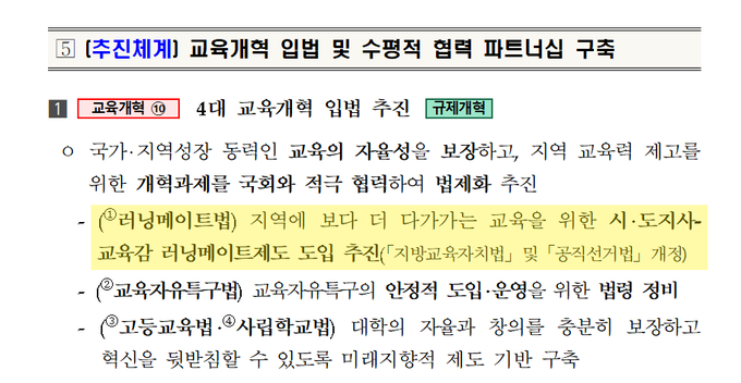  지난 5일 교육부는 시·도지사-교육감을 동시 선출하는 러닝메이트법을 포함한 2023 주요업무 추진계획을 발표했다. (사진=교육부 자료 갈무리)