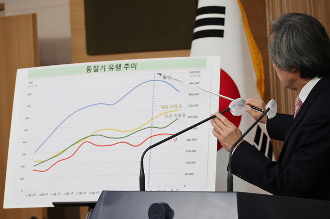 정기석 코로나19 특별대응단장 겸 국가 감염병 위기 대응 자문위원장이 9일 정부서울청사 브리핑실에서 해외유입 방역 상황에 대해 브리핑을 하고 있다.