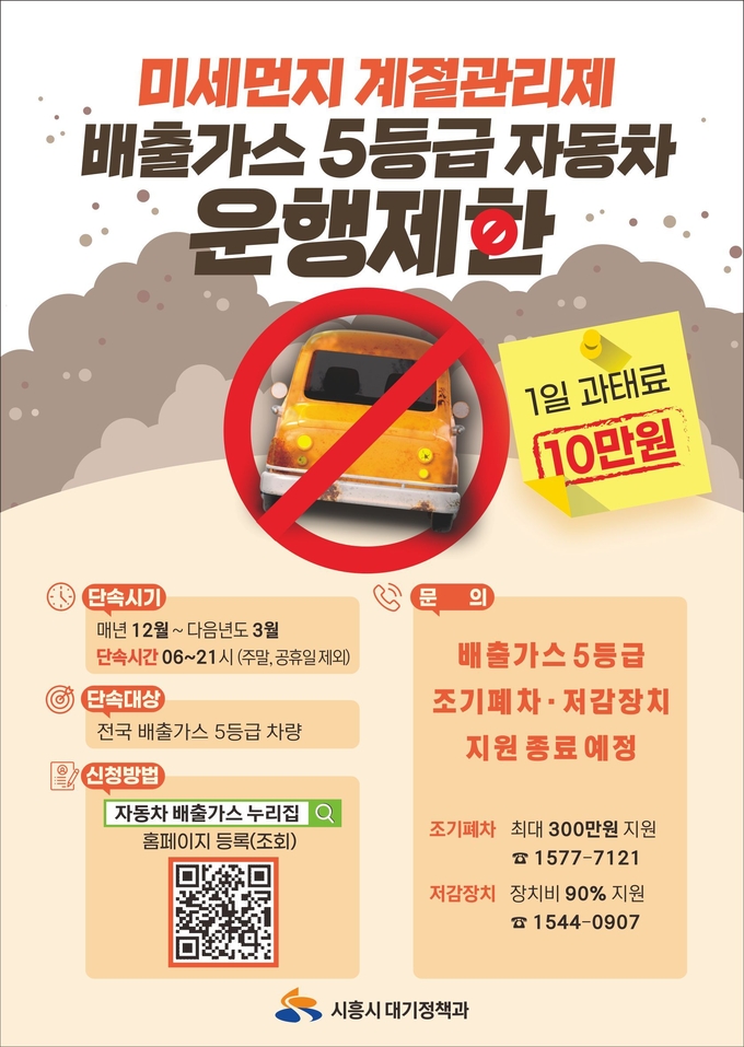 시흥시 제4차 계절관리제 배출가스 5등급 차량 운행제한 포스터.(사진=시흥시 제공).