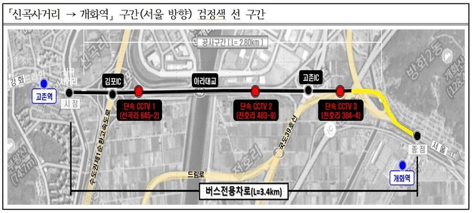 버스전용차로 단속 구간 위치도 및 단속 CCTV 현황..(사진=김포시 제공)