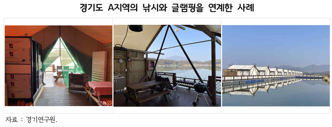 (사진=경기연구원 제공)