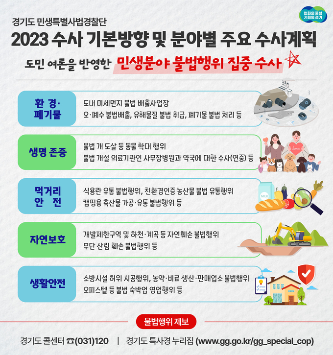 (사진=경기도 제공)