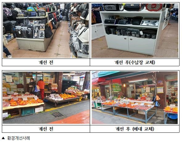 구리시상권활성화재단이 지난해 추진한 지원사업을 통해 개선한 상가 점포 모습.(사진=구리시 제공)
