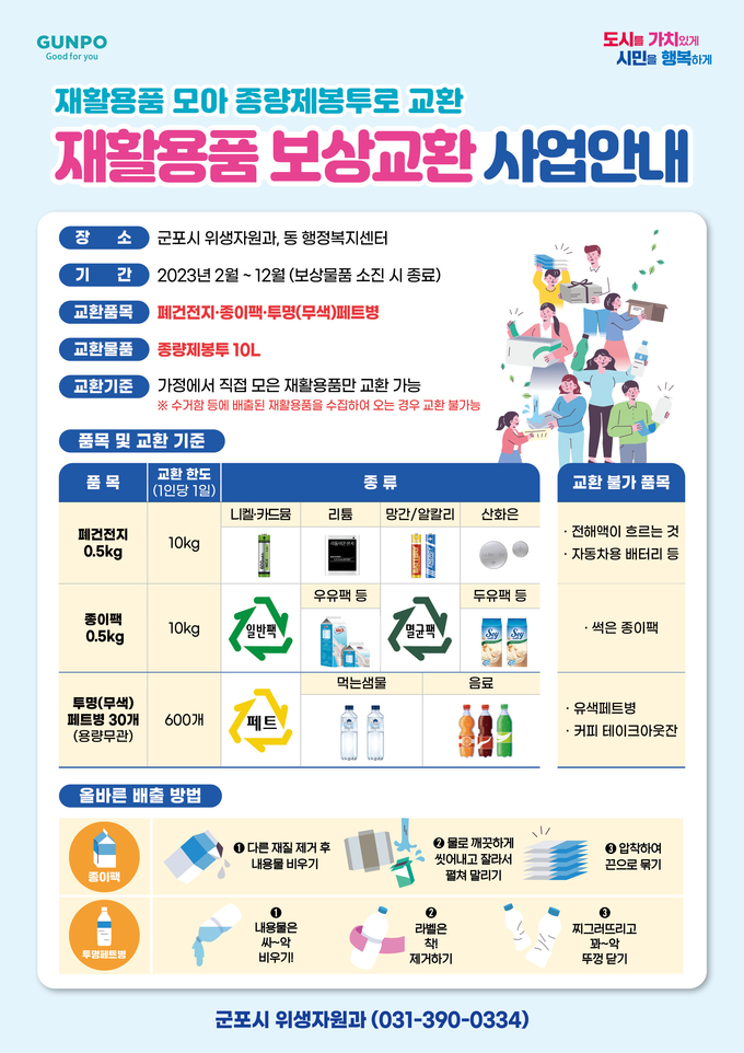 군포시 2023년 재활용품 보상교환 사업 포스터.(사진=군포시 제공)