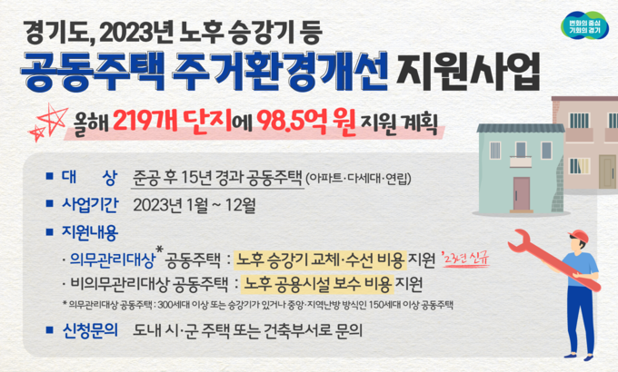 (자료=경기도 제공)