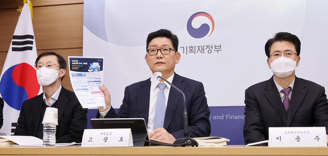22년 세법개정 후속 시행령 개정안 설명하는 고광효 세제실장. (사진=연합뉴스)