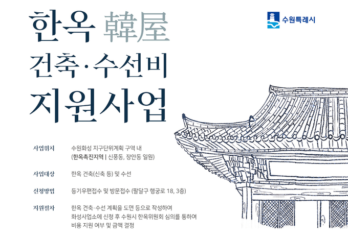 수원시는 다음달 24일까지 수원화성 지구단위계획구역 내 민간한옥 건축 활성화를 위해 ‘2023년 한옥 건축‧수선비 지원 사업’ 참여자를 모집한다. (사진=수원시 제공)