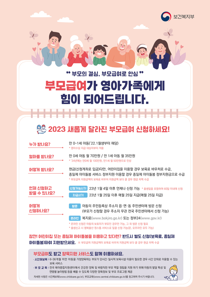 부모급여 홍보 이미지. (사진=보건복지부 제공)