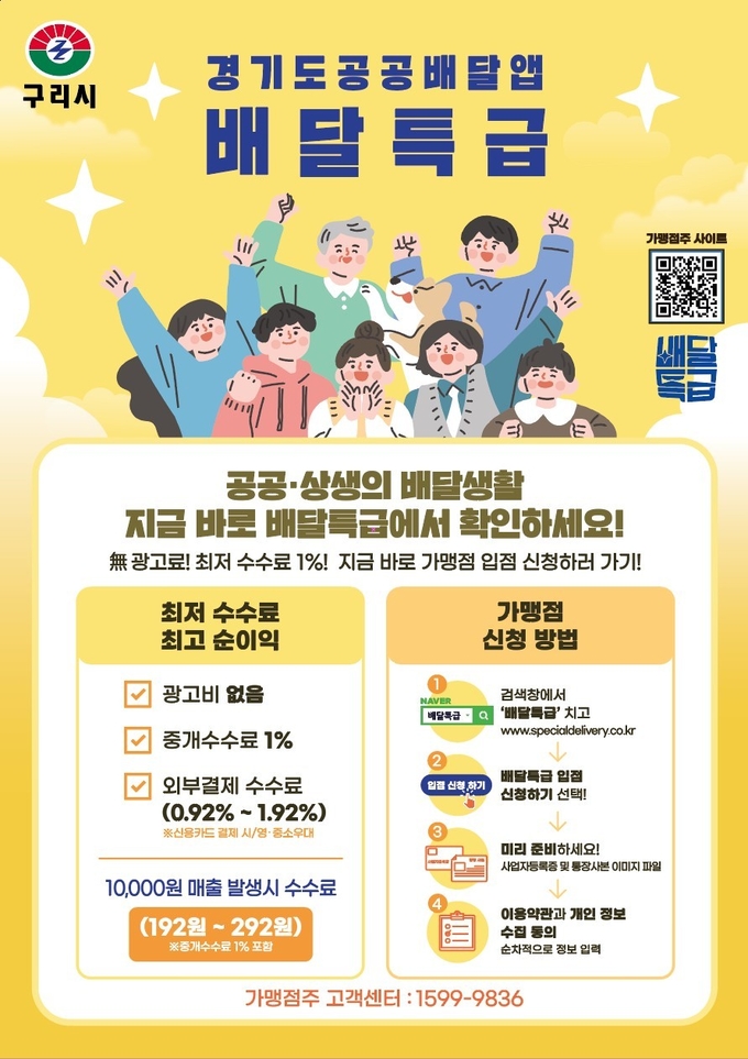 구리시는 소상공인과 소비자의 부담을 덜어주기 위해 경기도 공공배달앱 ‘배달특급’ 활성화에 적극 나서기로 했다. '배달특급'을 활용하면 광고비가 없고&nbsp;중개수수료는 1%로 매우 저렴해 이용 가맹점은 기존 배달앱보다 비용을 줄일 수 있고 소비자들은 지역화폐를 사용할 수 있어 최대 15% 할인혜택을 받을 수 있다. (사진=구리시 제공)