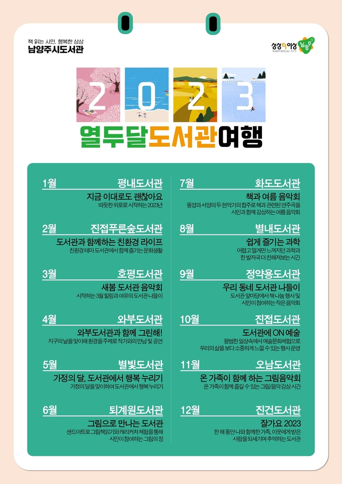 남양주시는 올 1년간 매월 관내 12곳의 공공 도서관에서 마련한 독서·문화프로그램인 ‘열두 달 도서관 여행’을 운영한다. 사진은 각 도서관이 매월 릴레이로 마련한 행사를 소개하는 홍보문.(사진=남양주시 제공) 
