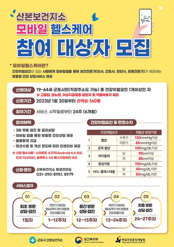 2023년 모바일헬스케어사업 참여자 모집 포스터.(사진=군포시 제공)