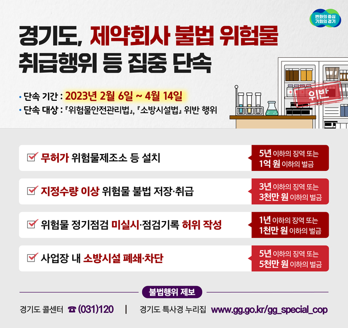 (사진=경기도 특별사법경찰단 제공)