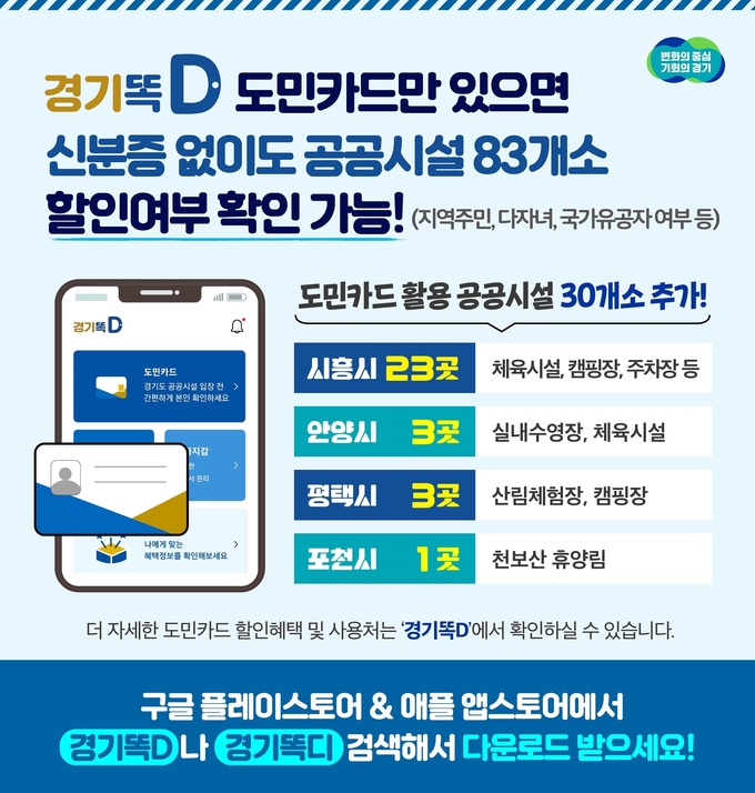 (사진=경기도 제공)