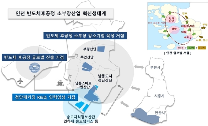 인천 반도체 특화단지 조성 계획도. ( 사진 = 인천시 제공 )