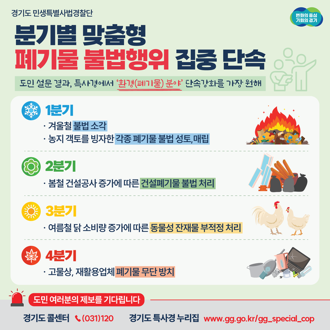 (사진=경기도 민생특별사법경찰단 제공)