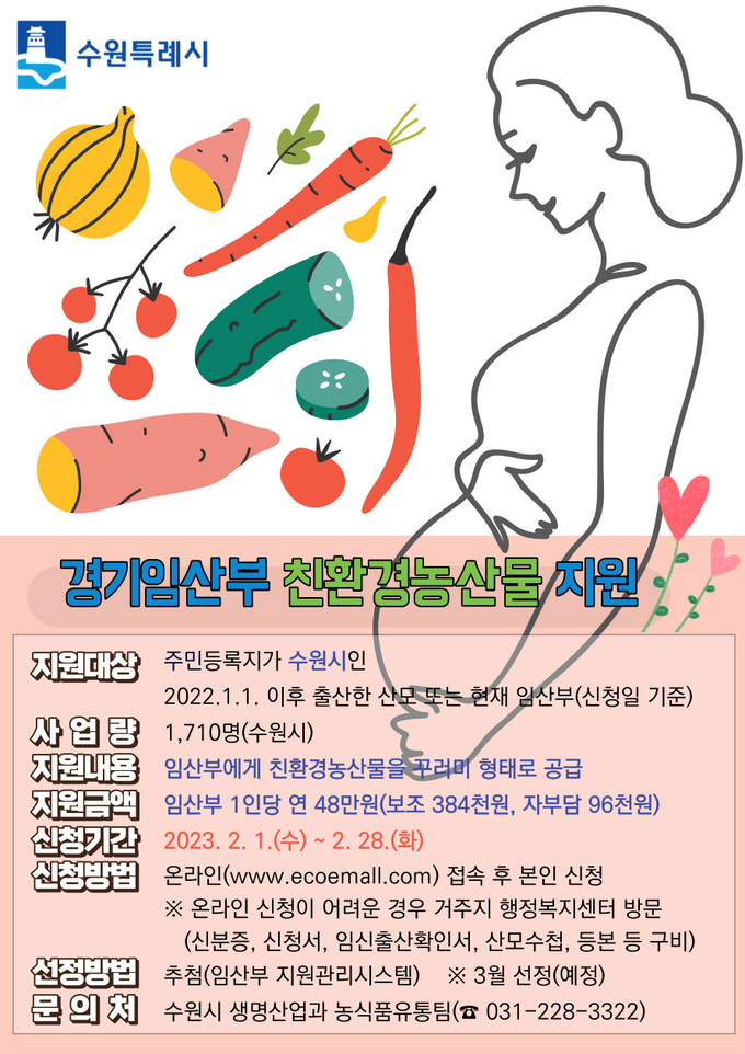  (포스터=수원시 제공)