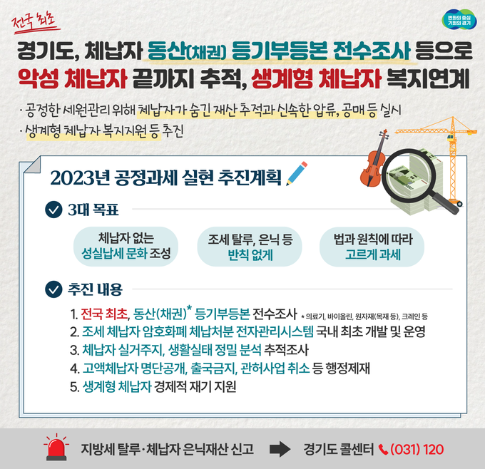 (사진=경기도 제공)