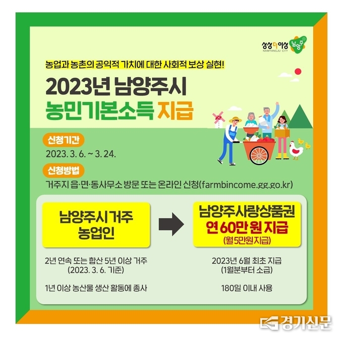 <br>
남양주시는 농민 개인에게 지급하는 농민기본소득을 다음달 3월부터 집행하기로 했다. 지급 대상 농업인에게 월 5만 원(연 60만 원)을 남양주사랑상품권으로 지급된다.(사진=남양주시 제공)
