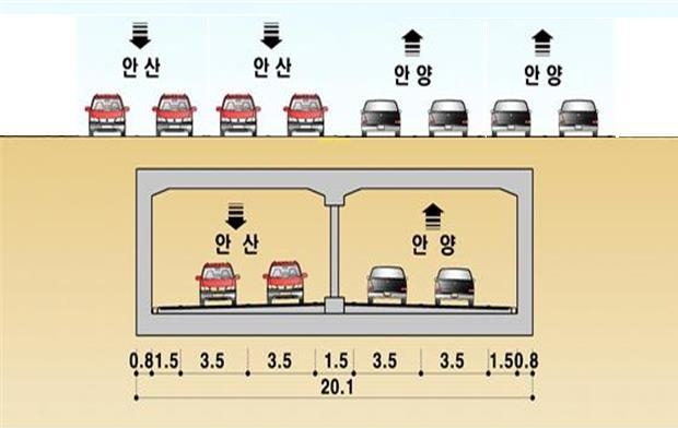 지하화 구상도.(사진=군포시 제공)