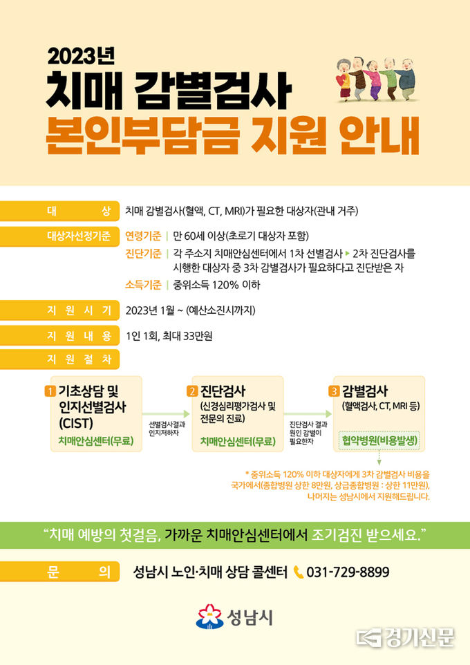 치매 감별검사 본인부담금 지원 안내문. (사진=성남시 제공)