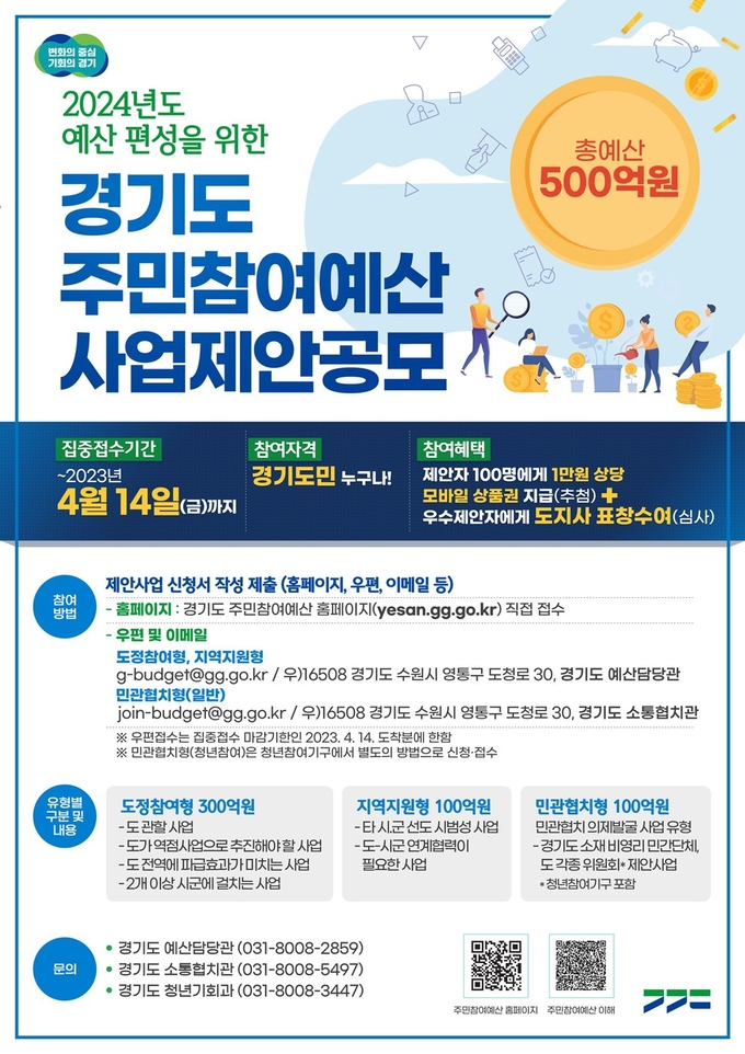 (사진=경기도 제공)