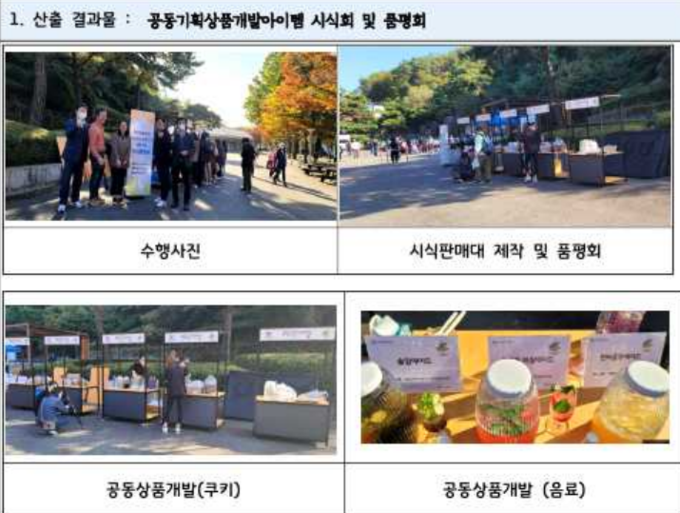 실제로 지난해 우수골목상권 육성사업 대상에 선정됐던 안양예술공원상인회는 경영컨설팅을 통해 수익성 확보와 상인회 자립기반 마련 등의 효과를 톡톡히 봤다. (사진=경상원 제공)