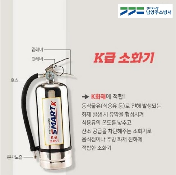 남양주소방서는 화재로 인한 인명·재산 피해를 줄이기 위한 차량용·주방용 소화기 비치를 당부했다.(사진=남양주소방서 제공)