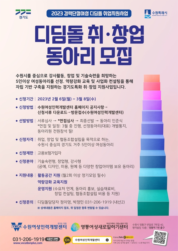  (포스터=수원여성인력개발센터 제공)