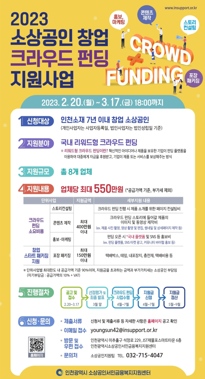 소상공인 창업 크라우드 펀딩 공고문. ( 사진 = 인천시 제공 )
