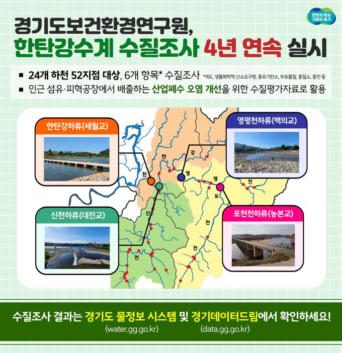 (사진=경기도 제공)