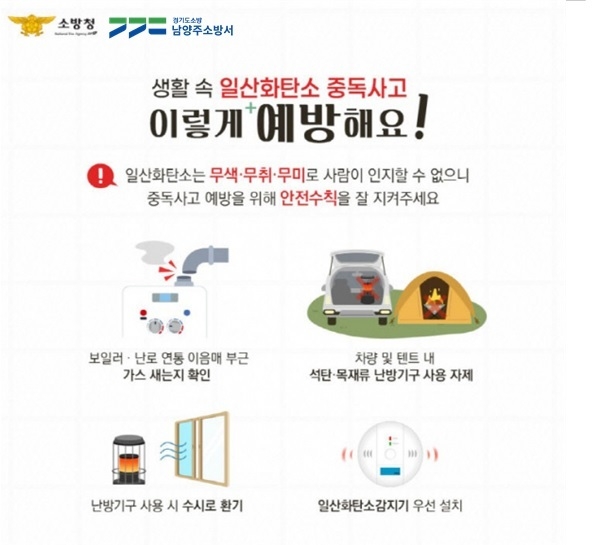 남양주소방서는 펜션, 휴양림, 야영장 등 숙박시설에 소방·가스 관련 안전시설을 확대 설치 등 화재예방 안전관리를 당부했다.(사진=남양주소방서 제공)
