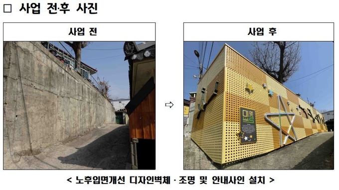 지난 2021년 범죄예방 도시환경디자인 사업에 선정된 파주 문산읍 개선 사례. (사진=경기도 제공)