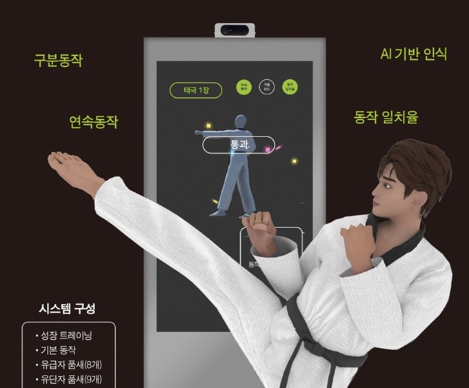 제작기술이 적용된 스토리북 저작 솔루션. (사진=경기도 제공)