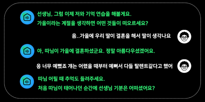 치매 스마트큐어콜 전화 대화 예시. ( 사진 = 남동구 제공 )