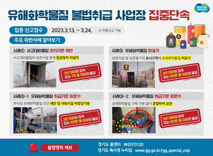 (사진=경기도 민생특별사법경찰단 제공)