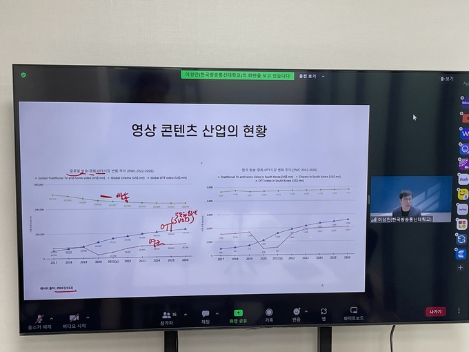 지난 2월 인천경제청에서 영상콘텐츠 산업의 현황-가치사슬 변화를 중심으로’를 주제로 온라인 강의를 진행하고 있는 모습. ( 사진 = 인천경제청 제공 )