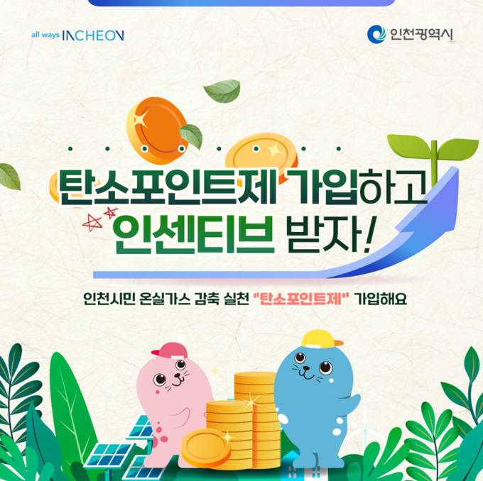인천시 탄소포인트제 포스터. ( 사진 = 인천시 제공 )
