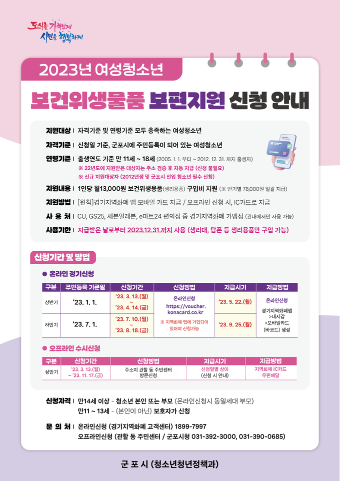 군포시 여성청소년 보건위생물품 구입비 지원포스터.(사진=군포시 제공)