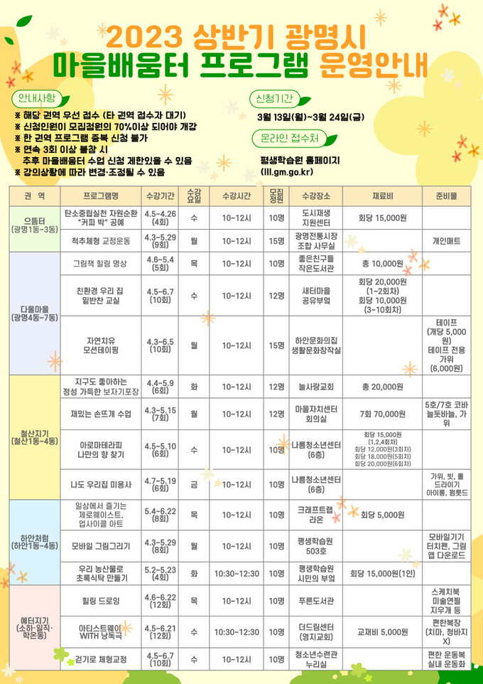 광명시는 오는 3월 13일부터 24일까지 2023년 상반기 권역별 마을배움터 수강생을 모집 포스터.(사진=광명시 제공).