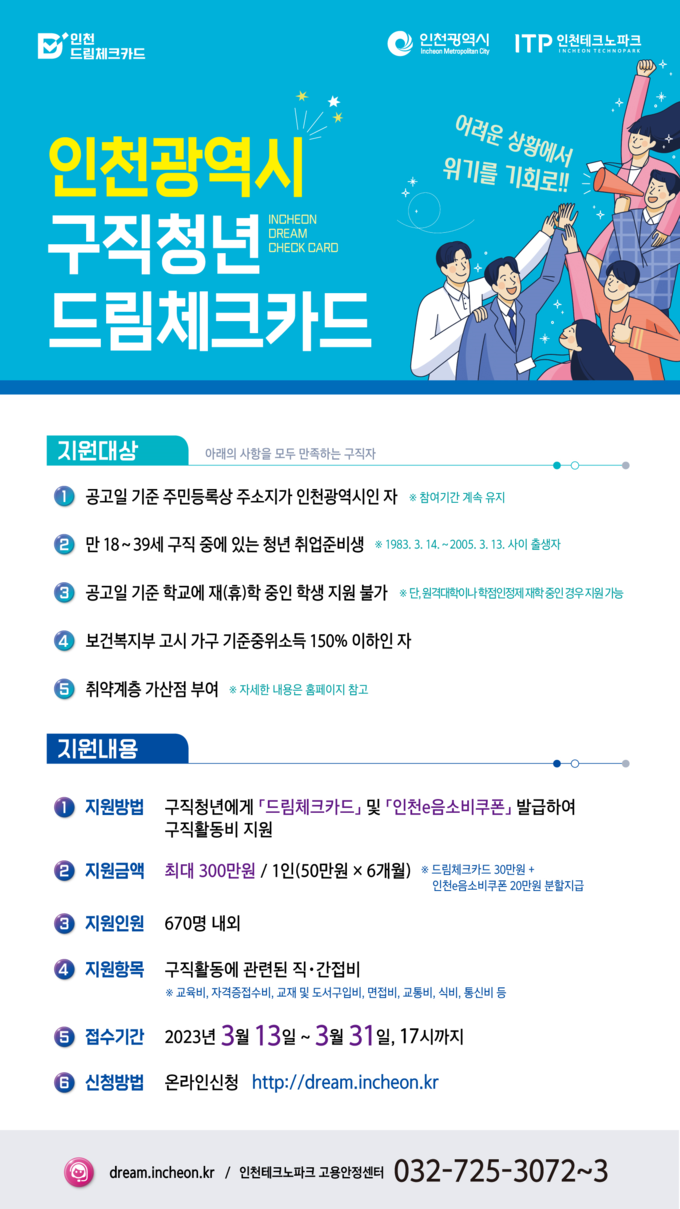 인천시 구직청년 드림체크카드 포스터. ( 사진 = 인천시 제공 )
